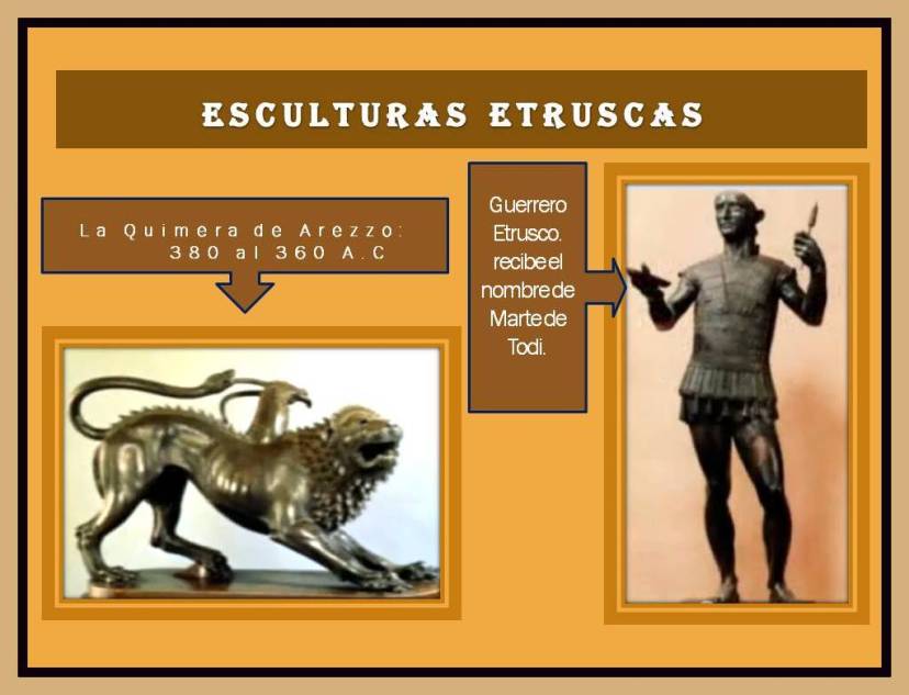 La Quimera de Arezzo y el Marte de Todi
