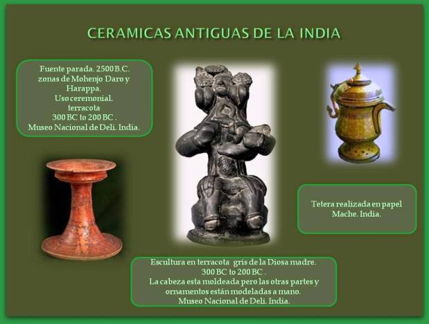 ceramicas antiguas de la India