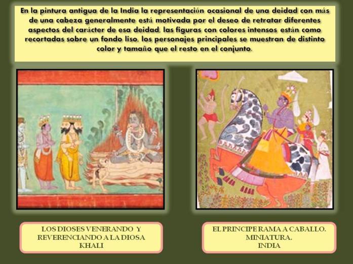 representacion de deidades en la pintura de La India
