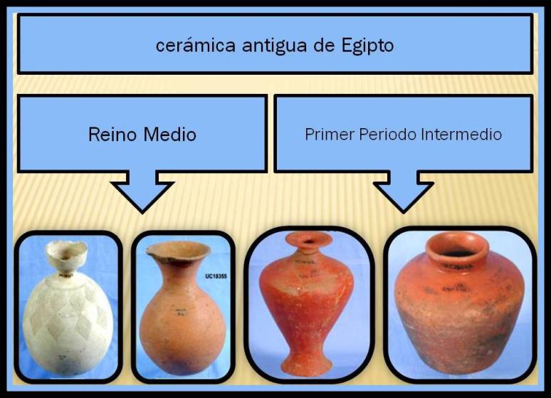 Ceramicas del primer periodo intermedio y el reino medio.