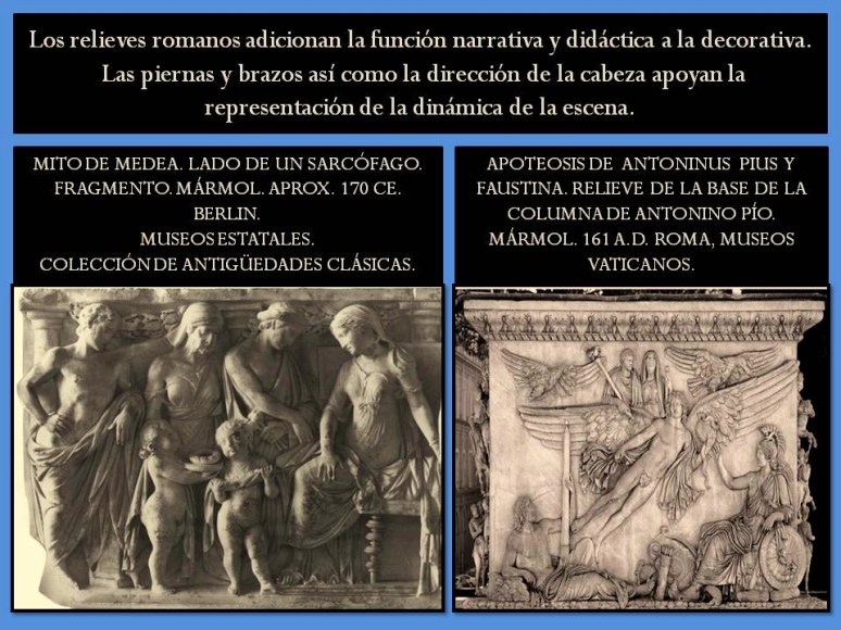 Gestualidad en los relieves romanos