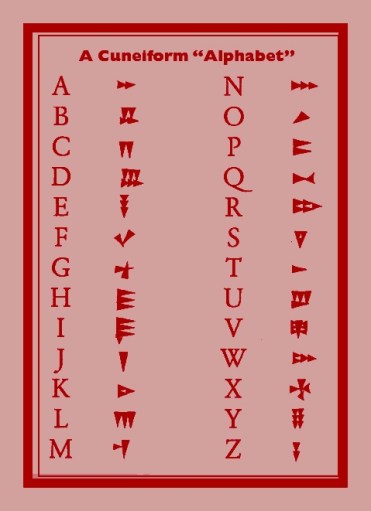 alfabeto cuneiforme